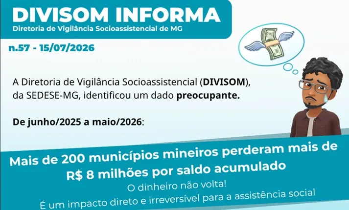IGD-PBF: Mais de 200 municípios perderam recursos no último ano