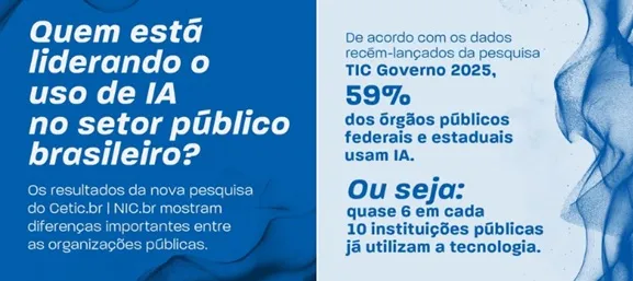 Pesquisa aponta que cresce uso de IA nas prefeituras 
